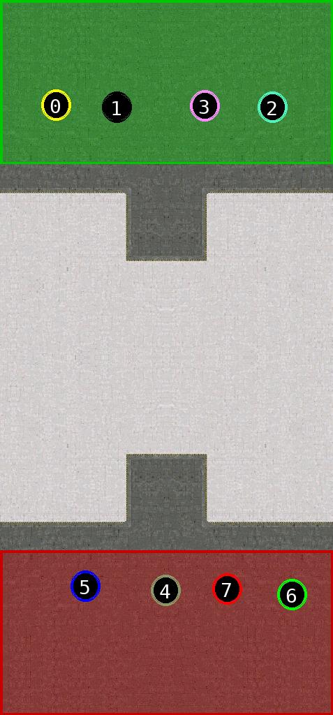 sat pic of Techno Lands Final 10.0